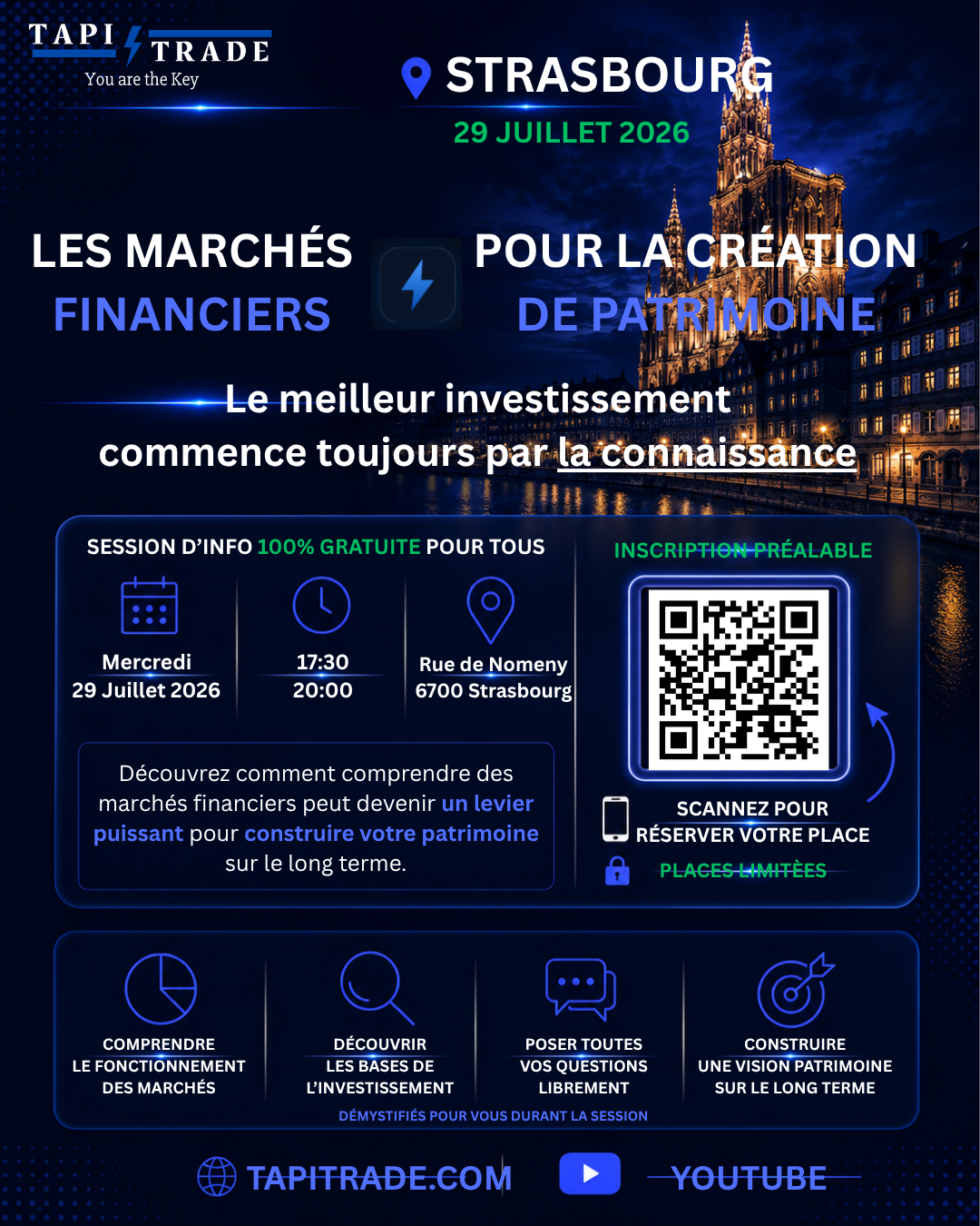 Session TapiTrade Strasbourg 29 Juillet 2026