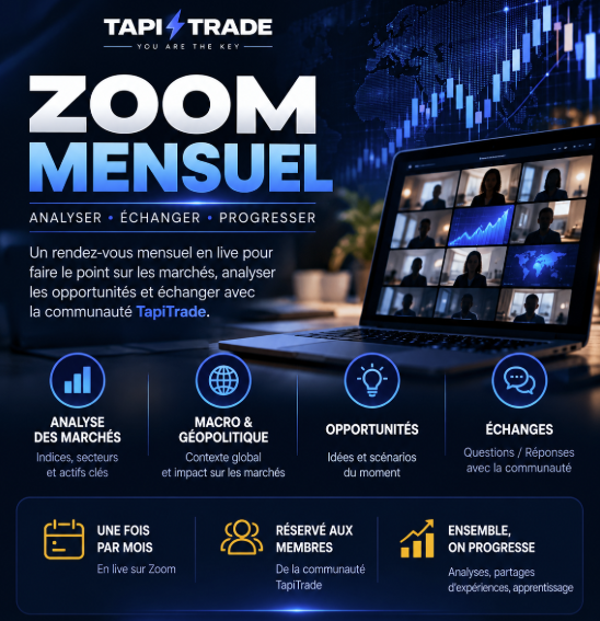 Zoom Mensuel TapiTrade : la communauté se retrouve une fois par mois sur Discord pour réseauter, analyser les marchés et partager les performances