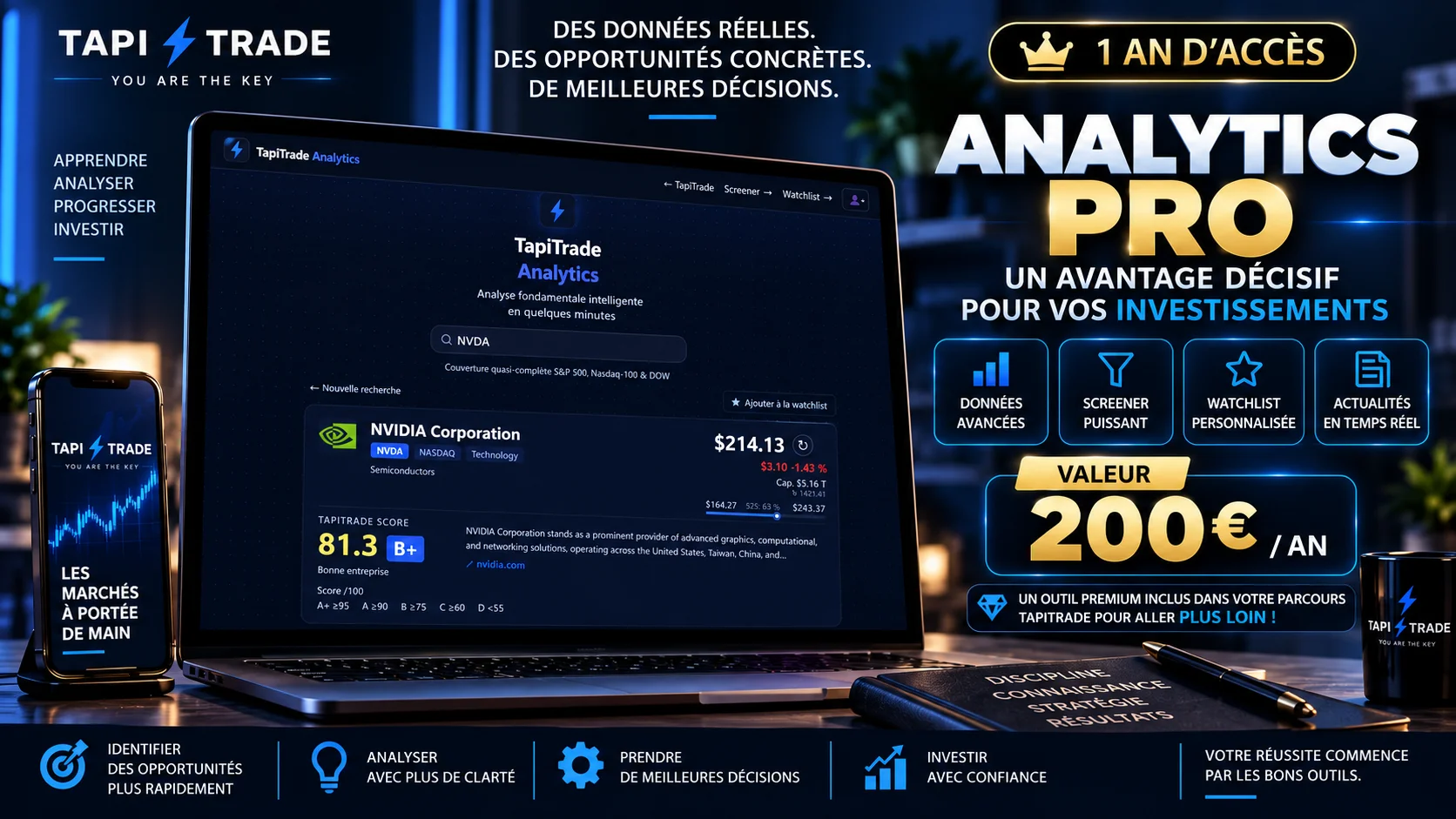TapiTrade Analytics Pro KPI Screener Watchlist